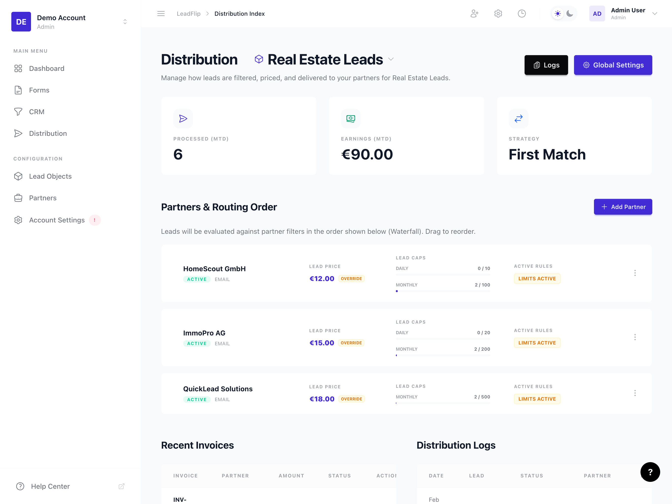 Distribution overview diagram